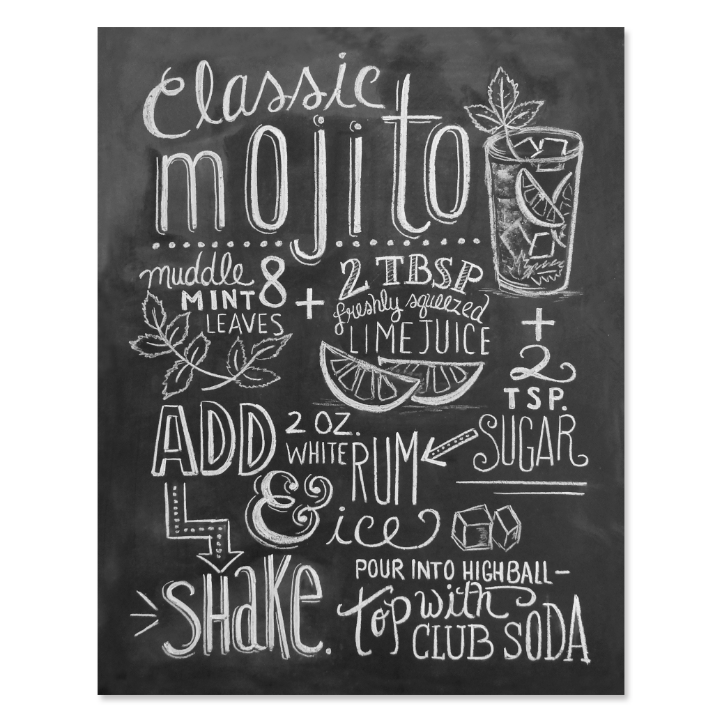 Mojito Recipe - Print