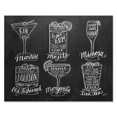 Guide to Cocktail Drinks - Print