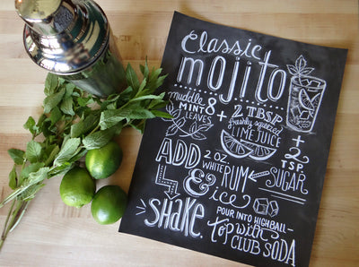 Mojito Recipe - Print - Lily & Val